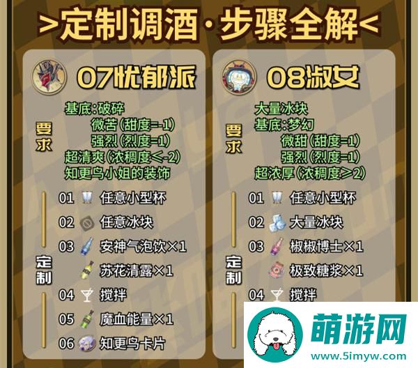 崩坏星穹铁道2.1杯中逸事定制调酒怎么玩-杯中逸事20种定制调酒配方攻略图三