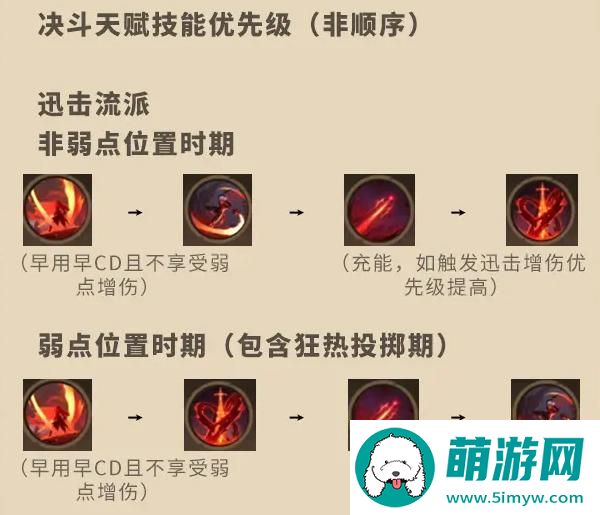 塔瑞斯世界影刃者天赋加点攻略图1