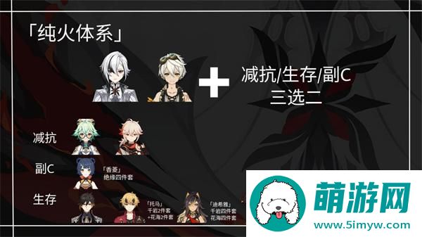 原神仆人阿蕾奇诺最强阵容搭配攻略图三