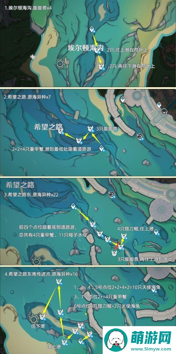 原神异海凝珠速刷路线