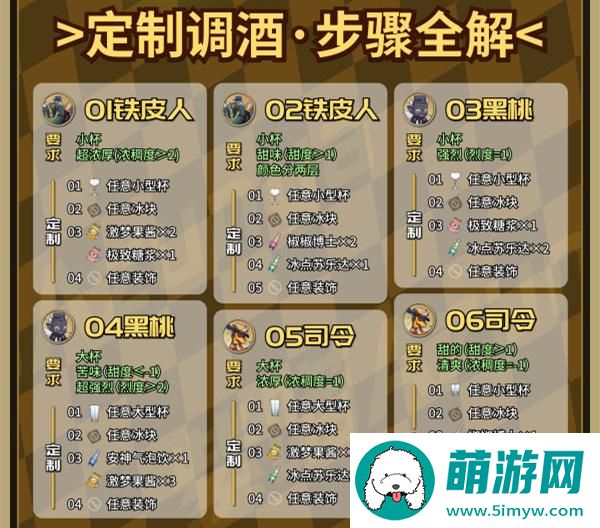 崩坏星穹铁道2.1杯中逸事定制调酒怎么玩-杯中逸事20种定制调酒配方攻略图二