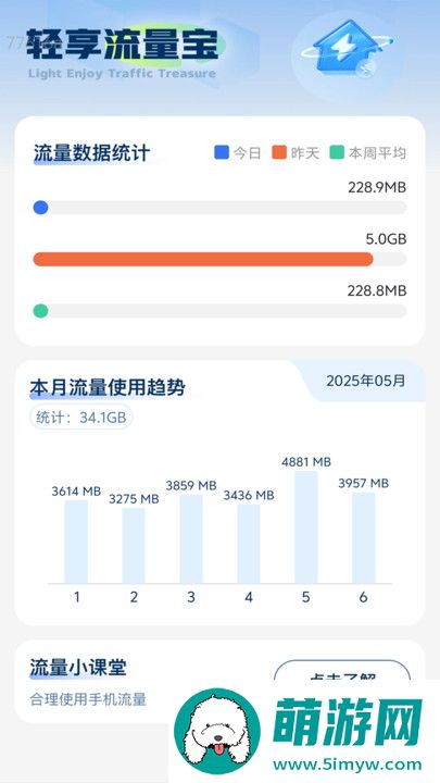 轻享流量宝