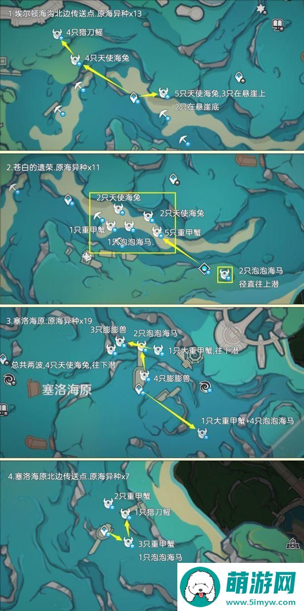 原神异海凝珠速刷路线