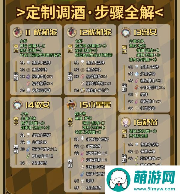 崩坏星穹铁道2.1杯中逸事定制调酒怎么玩-杯中逸事20种定制调酒配方攻略图五