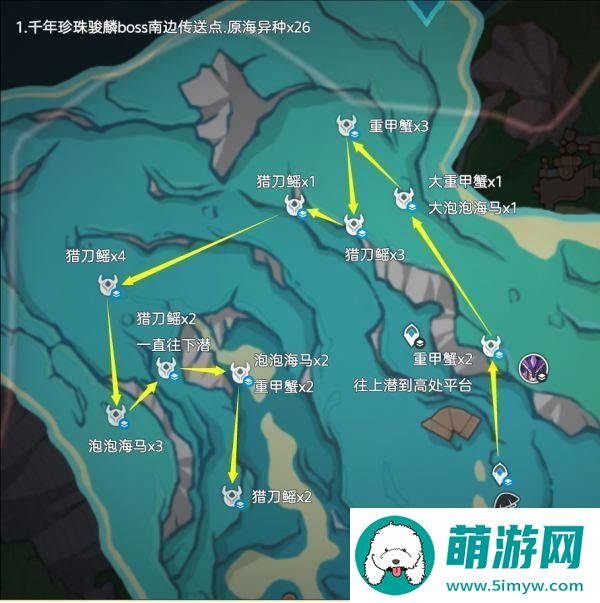 原神异海凝珠速刷路线