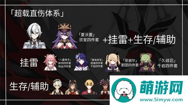 原神仆人阿蕾奇诺最强阵容搭配攻略图四