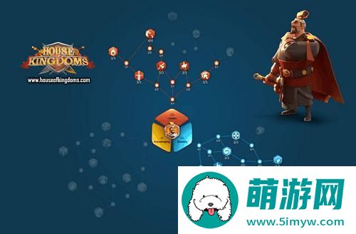 万国觉醒曹操天赋加点高清图