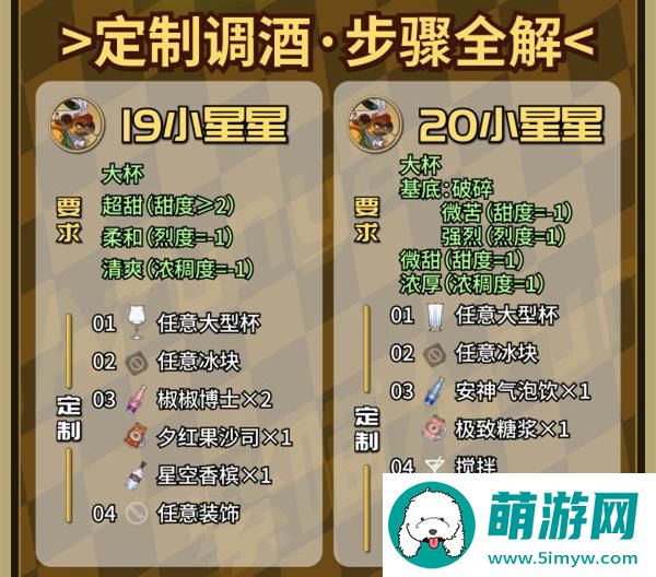 崩坏星穹铁道2.1杯中逸事定制调酒怎么玩-杯中逸事20种定制调酒配方攻略图七