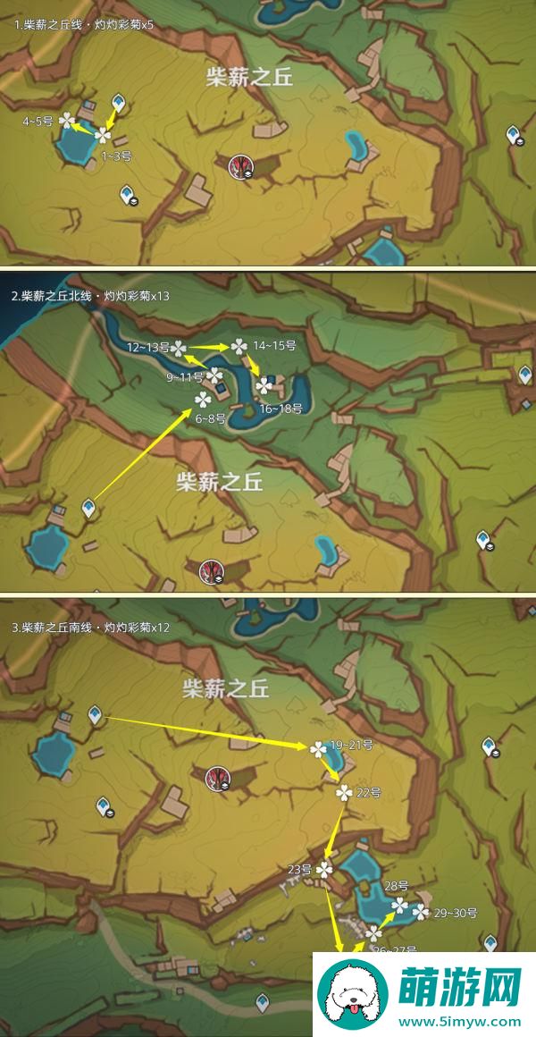 原神灼灼彩菊采集路线图大全