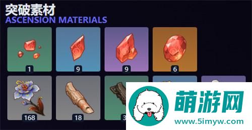 原神玛薇卡突破材料有哪些