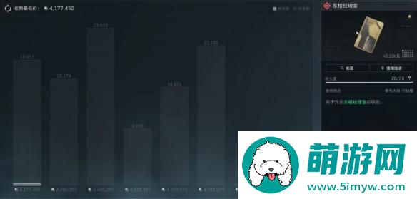三角洲行动补卡机制介绍