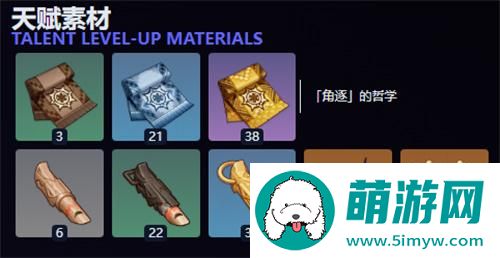 原神玛薇卡突破材料一览