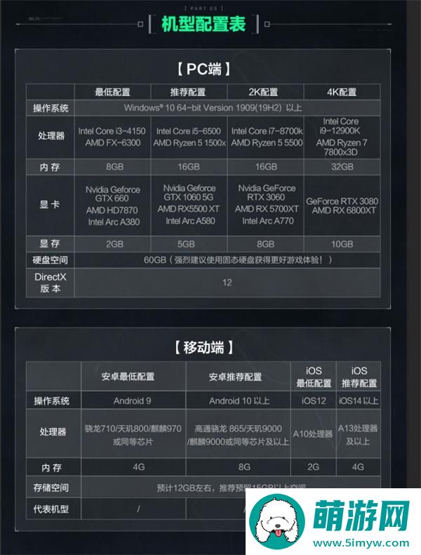 三角洲行动下载安装游戏失败解决方法
