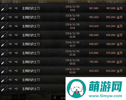 DNF2025搬砖地图推荐