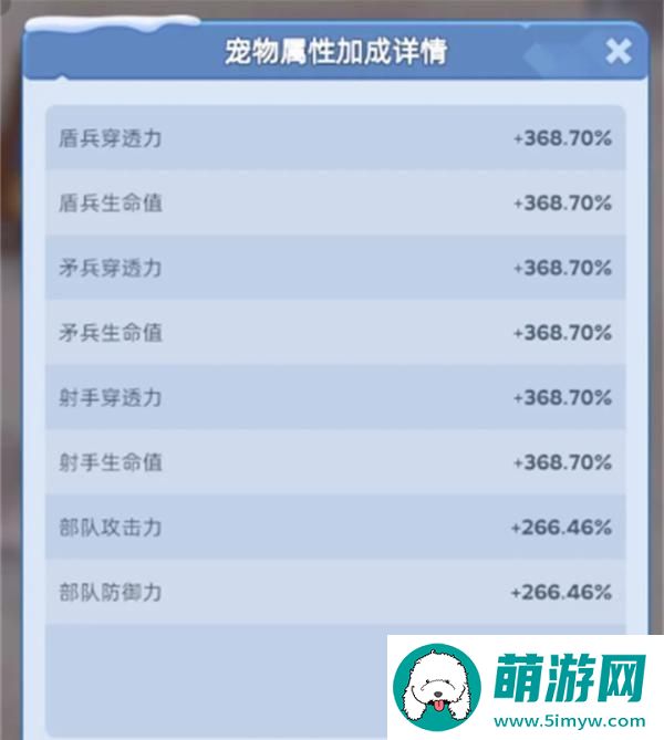 无尽冬日宠物怎么洗练