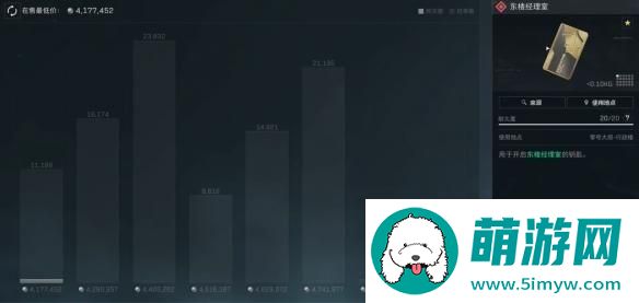 三角洲行动补卡机制介绍