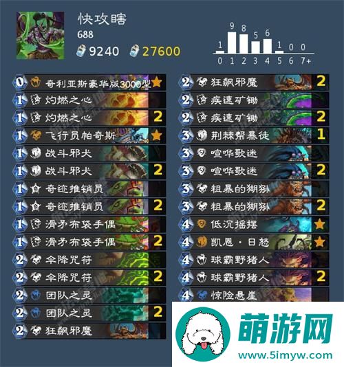 炉石传说恶魔猎手卡组代码