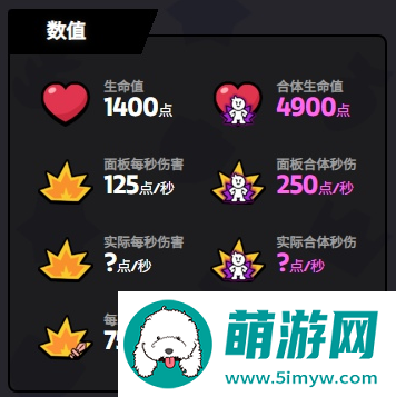 《爆裂小队》恐怖博士技能介绍