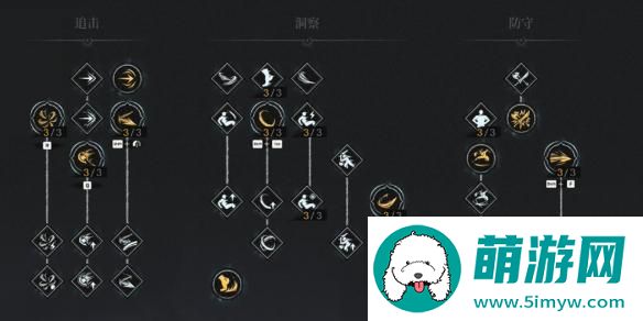 第一狂战士卡赞强力流派技能哪个强