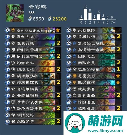 炉石传说恶魔猎手卡组代码