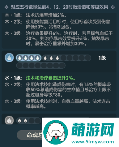 《桃花师》坐骑培养攻略