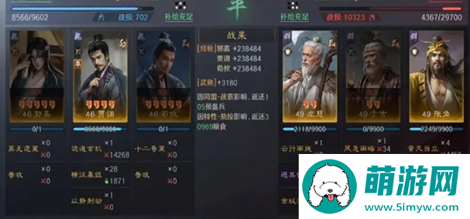 三国谋定天下s7阵容推荐图二