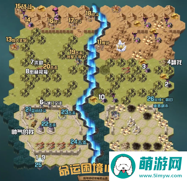 剑与远征组队服命运困境Ⅲ新奇境通关路线图图三