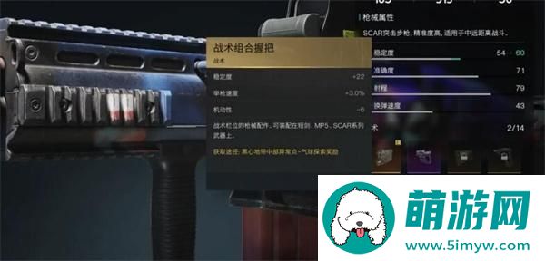 七日世界战术组合握把怎么获取