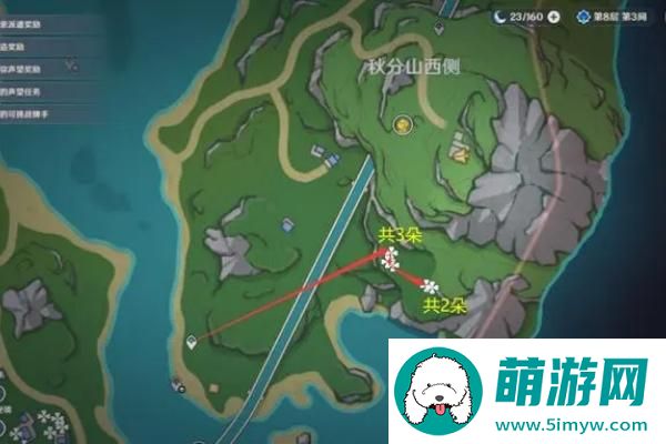 原神林尼突破材料收集地点是哪里