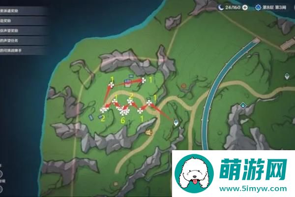 原神林尼突破材料收集地点是哪里