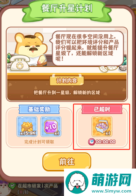 《帕帕的商业街》可用兑换码分享