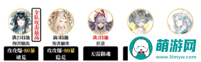 阴阳师夜探鬼市阵容搭配攻略图二