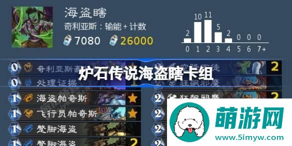 炉石传说海盗瞎卡组搭配攻略